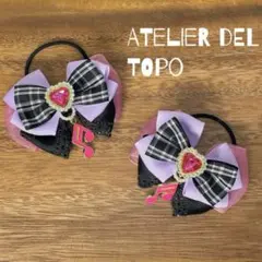 Item thumbnail for item 12196533-492f-4f38-8927-0661d3796e25
