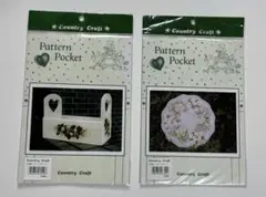 Item thumbnail for item 6fd17c4b-d8ba-40ec-a7ca-e59fe5759258