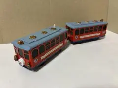 Item thumbnail for item 89e2222c-755e-42f3-b650-d694eb391df9