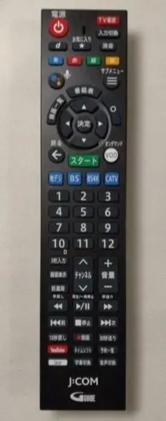 2025年最新】xa401 リモコンの人気アイテム - メルカリ