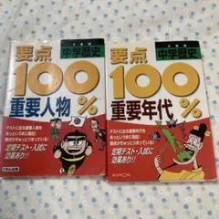 中学歴史 要点100 重要人物・年代セット