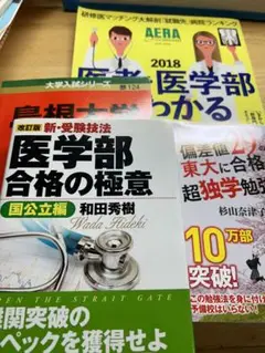 2025年最新】島根大学 医学部 過去問の人気アイテム - メルカリ