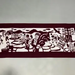 Item thumbnail for item 0c6b80d7-a0a7-41d2-9e15-d84c1ec8c857