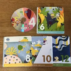 Item thumbnail for item aa5ecba5-5dd8-4d2d-92eb-93e340a72fa0