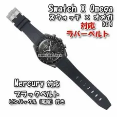 Item thumbnail for item 6e4d0b22-e981-416b-9c90-bd8a30fffb58