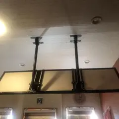 メニュー表示パネル