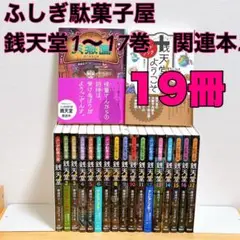 Item thumbnail for item b00e9ae8-aa55-44e6-b812-2b8250e9d54e