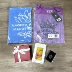 Item thumbnail for item e537cad1-4dd3-469b-a644-405d91f378b1