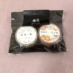 【原依子さん、原稔さん】 マスキングテープ