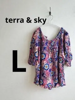 Item thumbnail for item e6601bfd-9a90-4de3-9b57-c8c26f5fec85