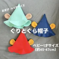 Item thumbnail for item a8c3dc53-8163-4b38-9232-134091f691e2