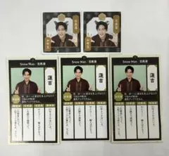 Item thumbnail for item c86fec56-fcd1-47d3-8330-d99c849b5afa