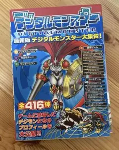 デジタルモンスター大集合