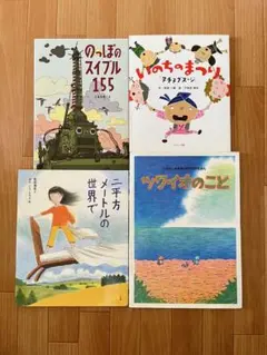 Item thumbnail for item 653e6898-9519-47a5-a9ee-c3ac28495988