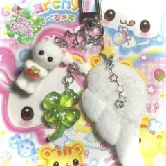 Item thumbnail for item 2526dbe6-40d7-42d7-9813-df0a57e3b77d