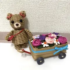 Item thumbnail for item 7bb0d2eb-7fad-4603-880c-32547a590ebe