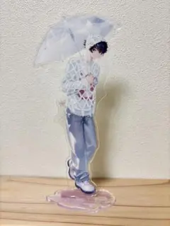 Item thumbnail for item 6ebed5b0-8f7e-4436-a297-b0ff34881233