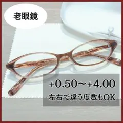 Item thumbnail for item ef34671f-84ba-4c92-a519-1c27e97722bd