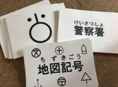 地図記号 天気記号 セット フラッシュカード