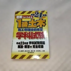 Item thumbnail for item f7aaa573-653f-4434-892b-2c38fd5af3de