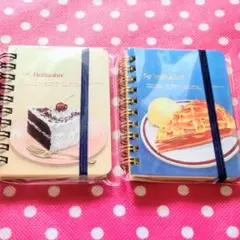 Item thumbnail for item 74d8534b-0812-4199-aab7-a4f19fe51007