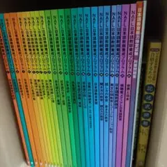 2019 NAFL 日本語教育能力検定試験 合格セット アルク