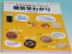 炭水化物や食物繊維の量もひと目でわかる 糖質早わかり 牧野 直子 2016年