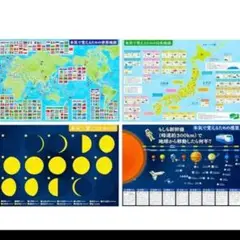 ジーニアス先生のお風呂塾 ４枚セット 地図 惑星 月 B3サイズ 知育 ポスター