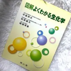 図鑑 よくわかる生化学