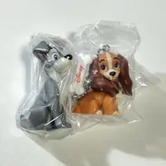 わんわん物語 マスコット