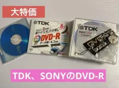 Item thumbnail for item 12d54d40-6371-4534-91de-26e07f0bcda2