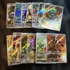 ARまとめ
