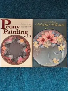 Item thumbnail for item 911e3812-7ddb-415f-8441-959ba3c84d11