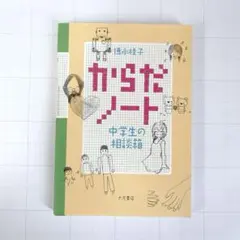 からだノート 中学生の相談箱