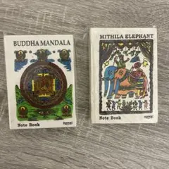 Item thumbnail for item 3c281db7-c126-4676-97a5-4c5ba7536e12