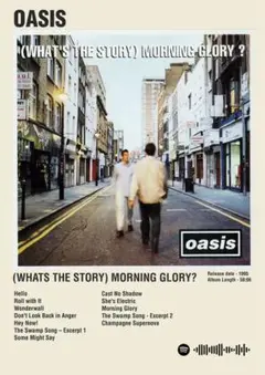 オアシス Oasis Morning Glory アートポスター A2版