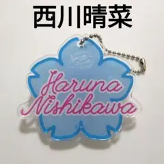 Item thumbnail for item 74feb0d7-1843-4beb-b0a0-1ac7851eea6a