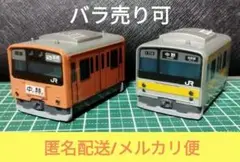 Item thumbnail for item 3caf7bf8-6683-430e-88ea-ec1bfda1b4cc