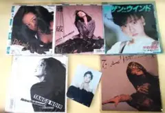 Item thumbnail for item 4f7bd815-46ee-4fb9-93ca-524b3a39a8fa