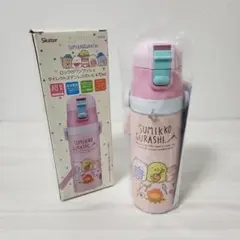 Item thumbnail for item b07fc02b-d4ac-48b8-80c1-4b9af213995a