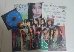 Item thumbnail for item 5557bb01-cd4d-4983-825a-985227ec1499