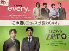 Item thumbnail for item 5c041eb7-8407-4441-880a-52b45ffa4e4e