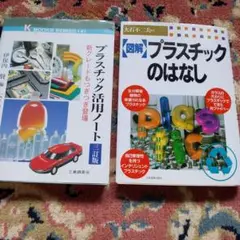 本　科学書籍　図解プラスチックのはなし　大石不二夫　プラスチック活用ノート