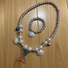 Item thumbnail for item 33946942-bda0-4cd1-a21e-9dd686ca6c6f