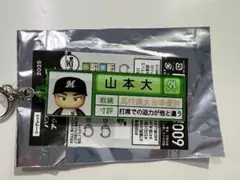 千葉ロッテマリーンズ パワプロ コラボ 山本大斗 栄冠ナイン キーホルダー
