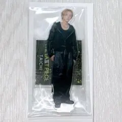 Item thumbnail for item 80d31922-ed29-48a3-ab07-0cbbd159e398