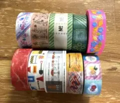 Item thumbnail for item b094e899-86e9-480c-a76a-193ce93264b7