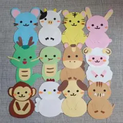 Item thumbnail for item e3be99f6-e53f-4fcc-994b-30dae89370b4