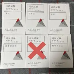 【裁断済】判例百選スピード攻略講座 裁断済】判例百選スピード攻略講座