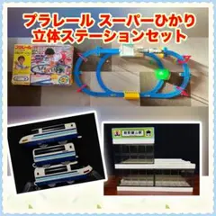 Item thumbnail for item 526b081c-c09e-41aa-b45a-e6a028492194